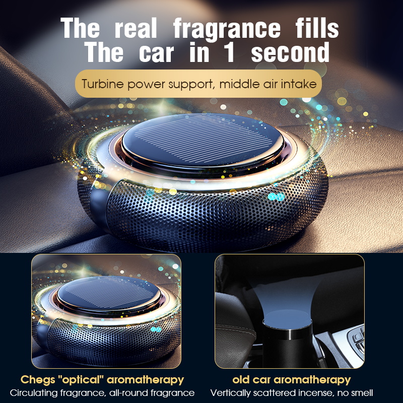 New High-Quality Solar Energy  - Perfume Fragrance Time recension och pris