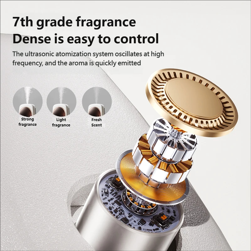 Automatic Aromatherapy Diffuse - Perfume Fragrance Diffuser recension och pris