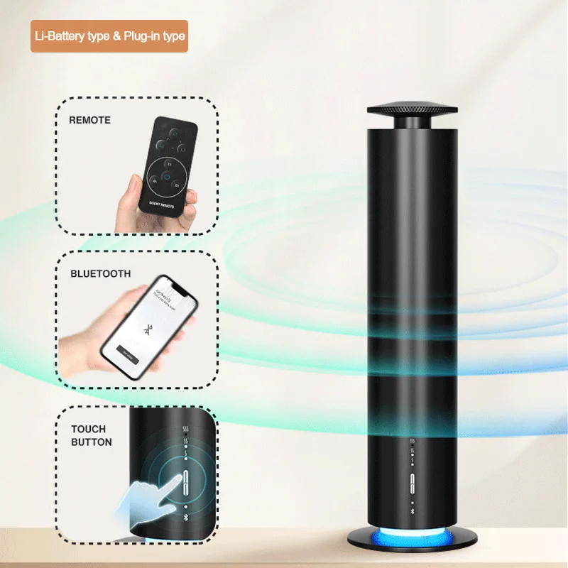 NAMASTE Home Electric Office A - Perfume Fragrance Diffuser recension och pris