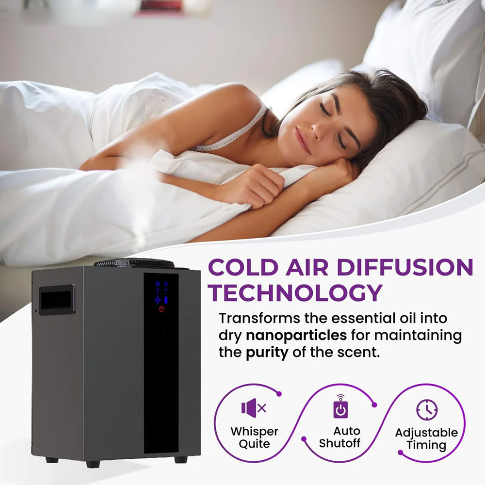 NAMSTE 4000m³ HVAC System Arom - Perfume Fragrance Diffuser recension och pris