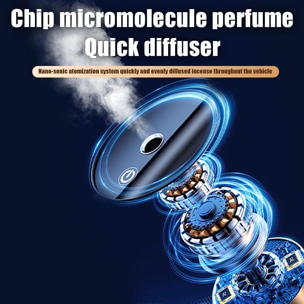 Car Mounted Fragrance Spray Pe - Perfume Fragrance Time recension och pris