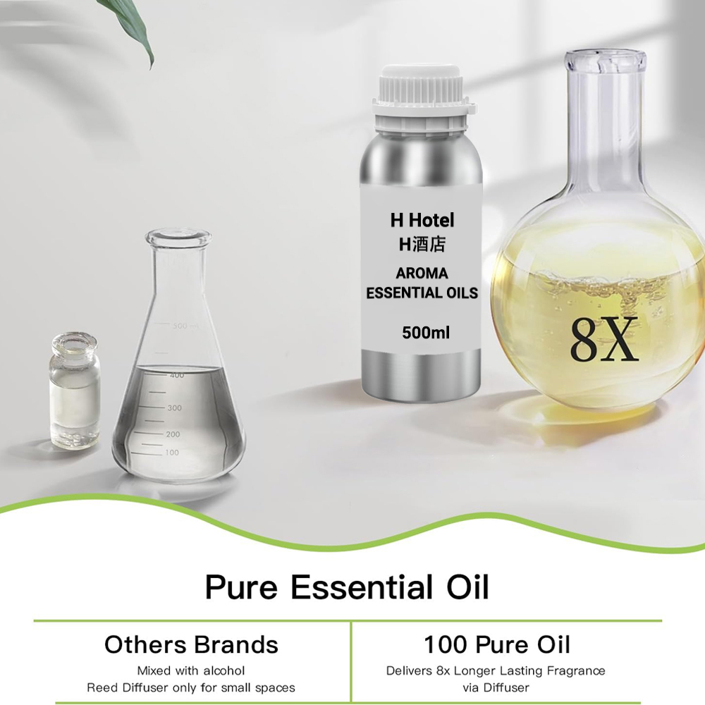 Fragrance for Diffuser 500ml A - Perfume Fragrance Diffuser recension och pris