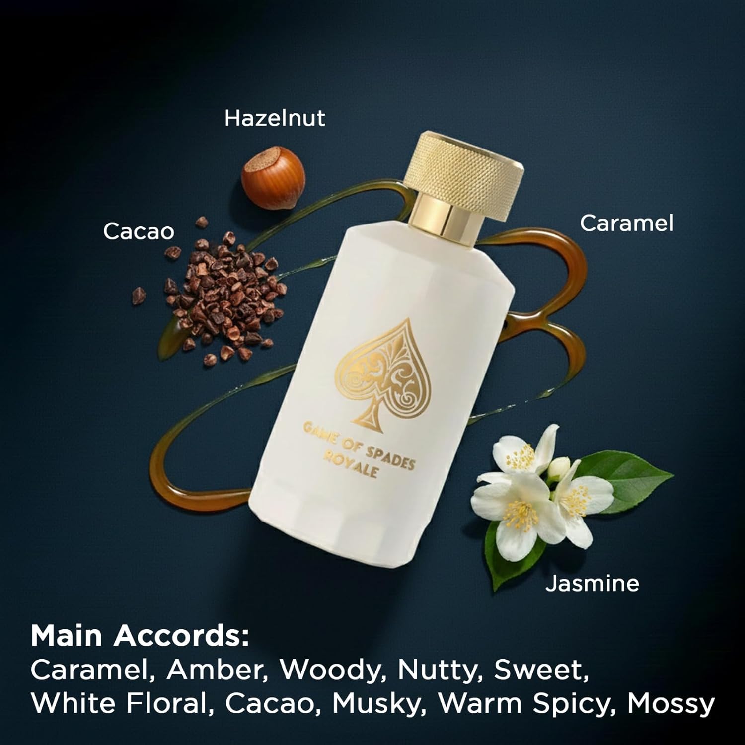 New Arrival Jo Milano Game Of  - Perfume Fine Fragrance recension och pris
