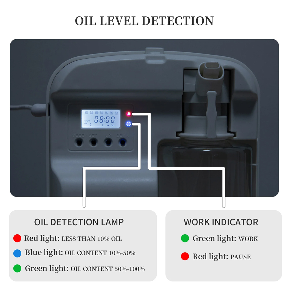 NAMSTE Smart Aroma Diffuser Ho - Perfume Fragrance Diffuser recension och pris